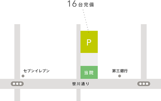 駐車場16台完備