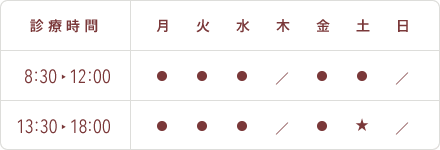 診療時間 午前8:30~12:00 午後13:30〜19:00