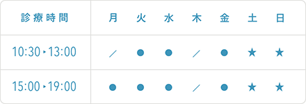 診療時間 午前10:30~13:00 午後15:00〜19:00