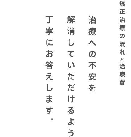 治療への不安を解消していただけるよう丁寧にお答えします。